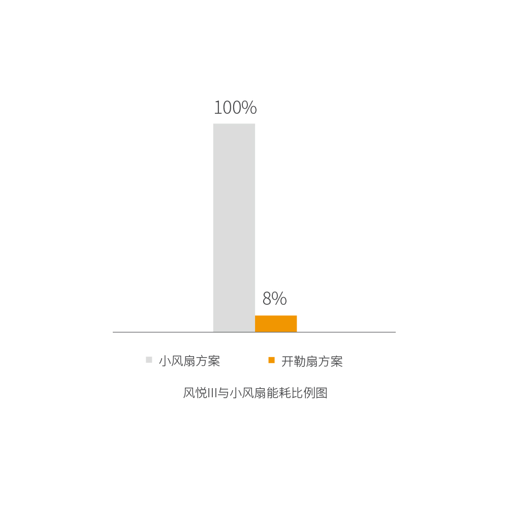 81e0655e4ab5b85f5093d942f4562819 81e0655e4ab5b85f5093d942f4562819