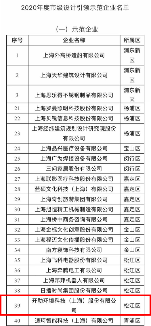 d35504a52176bc7e9117d514e315a1d7 d35504a52176bc7e9117d514e315a1d7
